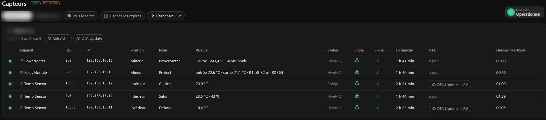 La page Capteurs du hub : wattmètre, module de protection et sondes de température, avec version, signature et signal